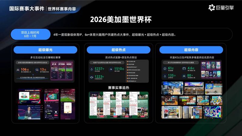 体育项目运营选购指南：解锁运动活力